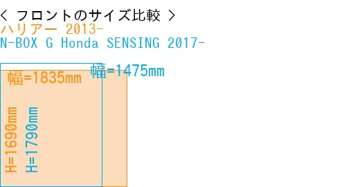 #ハリアー 2013- + N-BOX G Honda SENSING 2017-